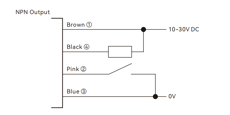 Color Mark Sensor GS-C500 Series NPN Wiring method