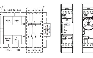 Pilz PNOZ S4 Safety Relay Configuration