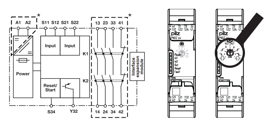 Terminal Function Description