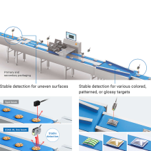 Omron E3AS-HL Laser Sensor: Improving the Accuracy and Reliability of Complex Target Detection