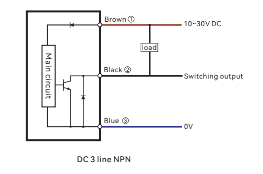 NPN Output Wiring (Sinking Output)