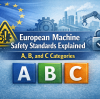 European Machine Safety Standards Explained: A, B, and C Categories