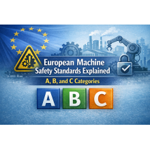 European Machine Safety Standards Explained: A, B, and C Categories
