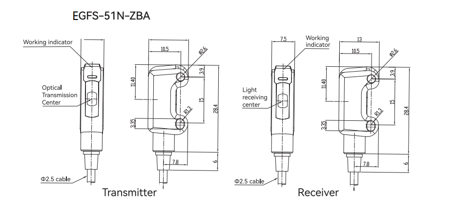 Размеры фотоэлектрических датчиков серии GFS