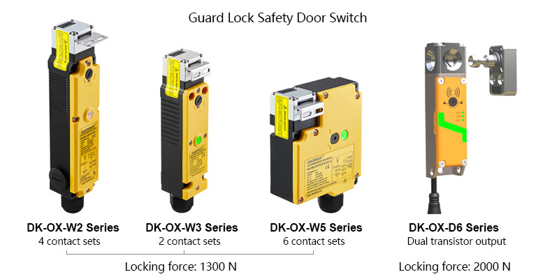 Guard Lock Safety Door Switch