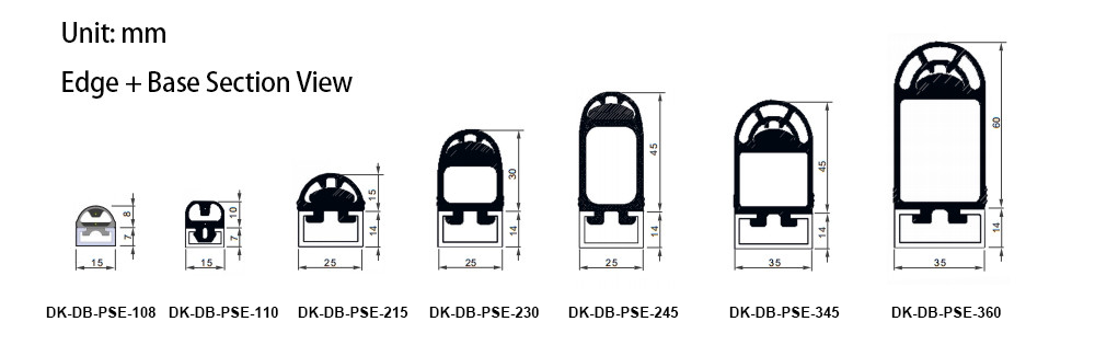 Aso safety edge alternatives