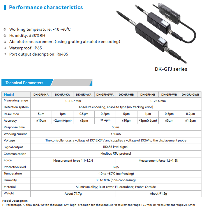 buy displacement sensors