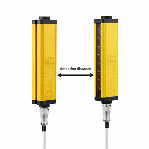 Safety Light Curtains