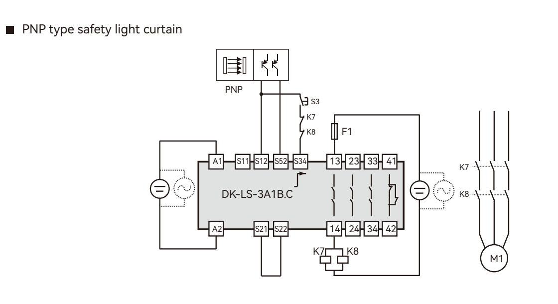Wiring diagram of DADISICK's DK-LS-3A1B.C Safety Relay