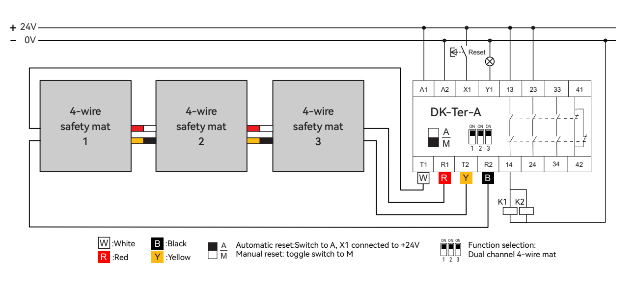 Non Isolated Safety Protection Assembled By Multiple Safety Mats