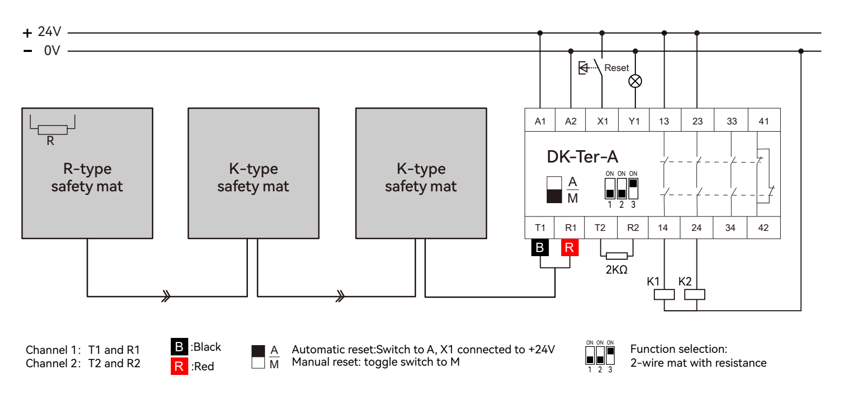 Sensing Output - K/K Series Combination Of Safety Mats