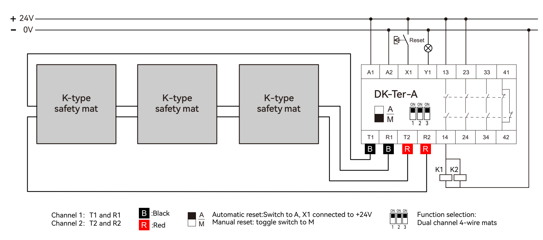 Sensing Output - K/K Series Combination Of Safety Mats