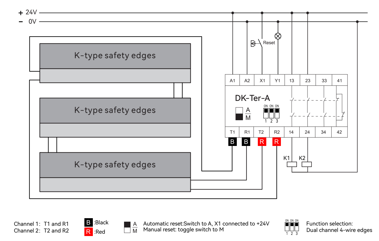 K-K Series Combination Of Safety Edges