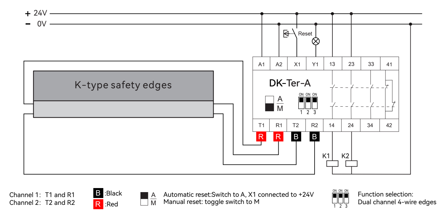 Dual Channel 4-Wire Edges Connected Relay Ter-A Safety Input With Manual Reset