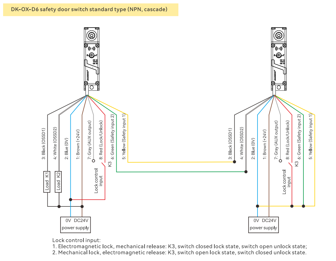 DK-OX-D6 Safety Door Switch Standard Type Wiring Diagram, NPN Cascade