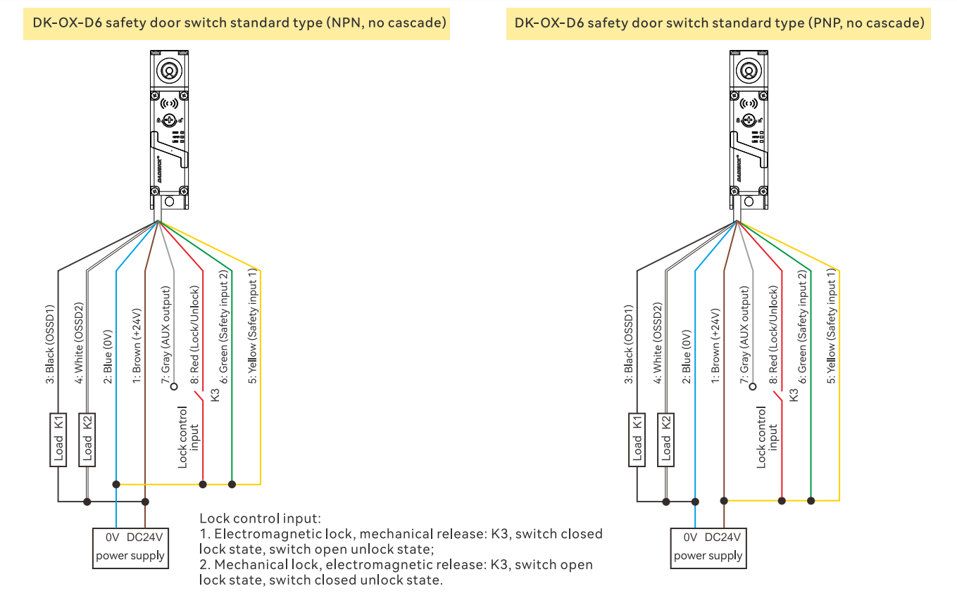 DK-OX-D6 Safety Door Switch Standard Type Wiring Diagram, No Cascade
