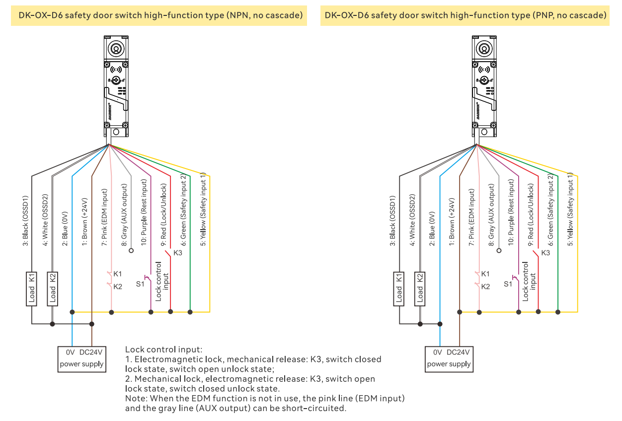 DK-OX-D6 Safety Door Switch High-function Type Wiring Diagram, No Cascade