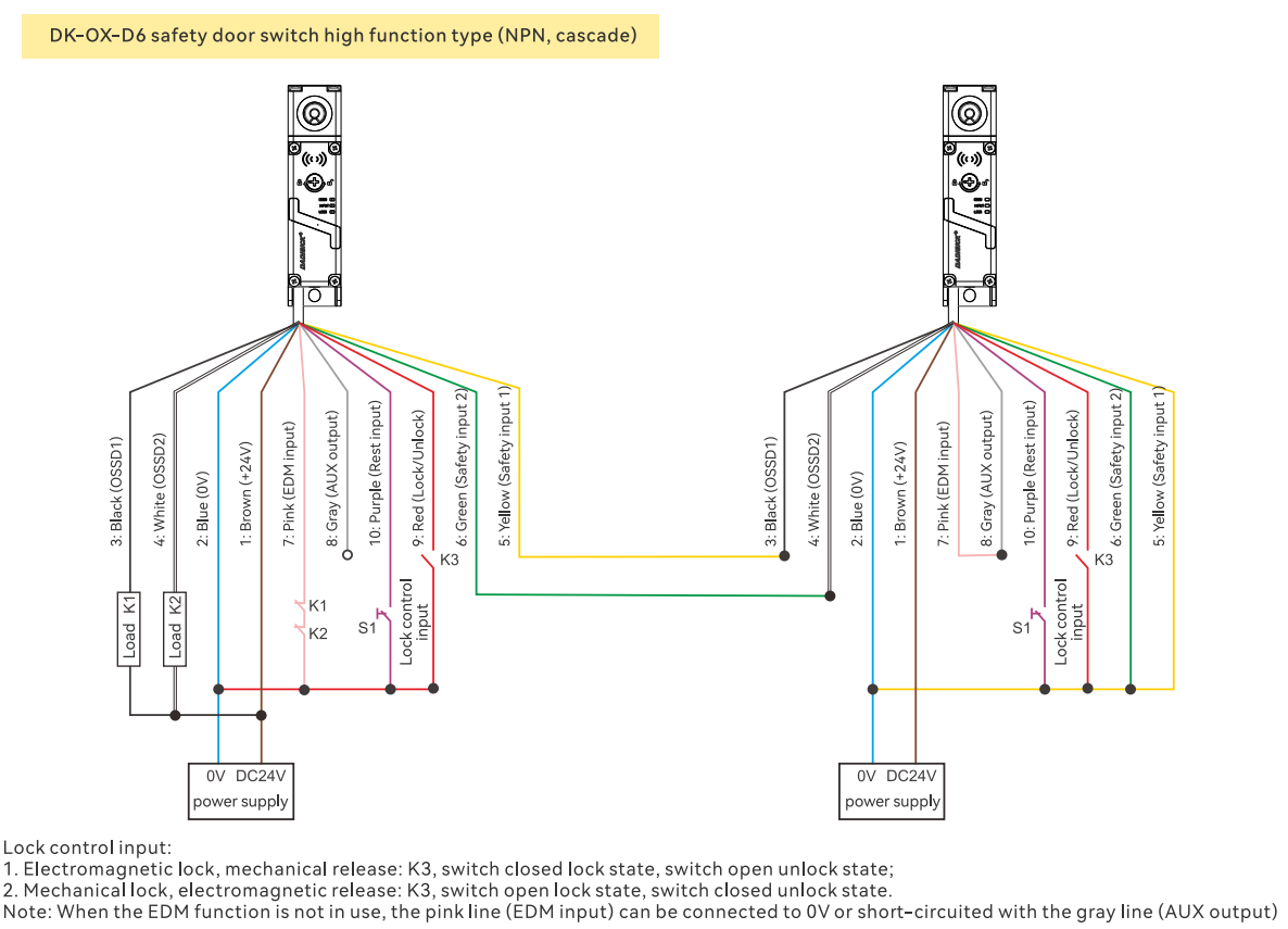 DK-OX-D6 Safety Door Switch High Function Type Wiring Diagram, NPN Cascade