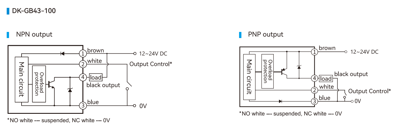 Background Suppression Photoelectric Sensor GB43 Series Wiring method