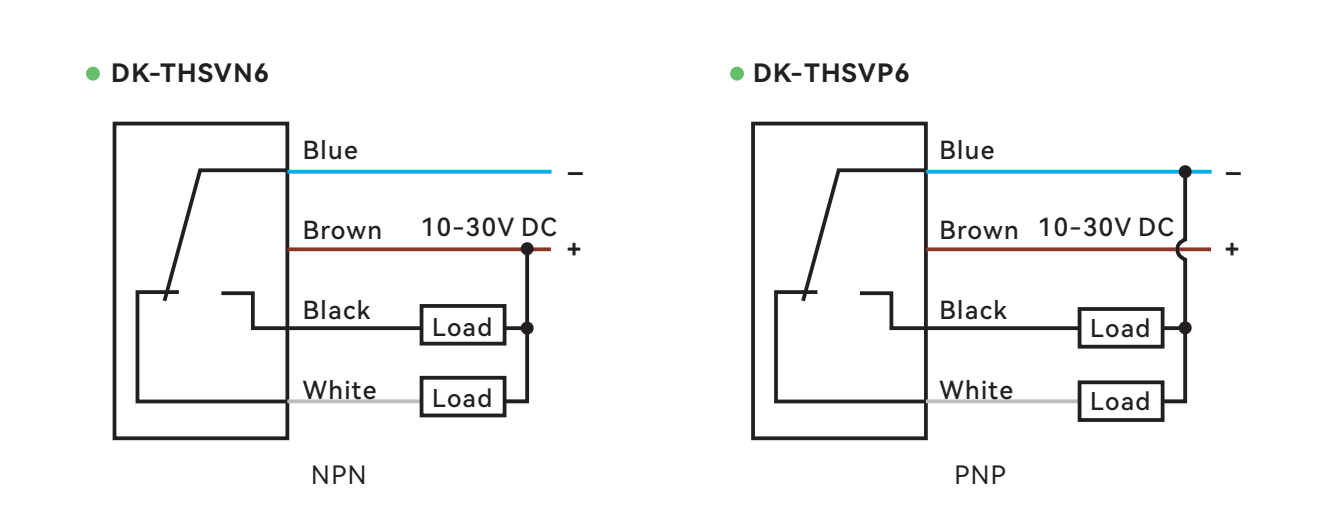 Self-checking Optical Touch Button Wiring method