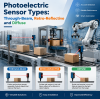 Photoelectric Sensor Types Explained: Through-Beam, Retro-Reflective and Diffuse Sensors Guide