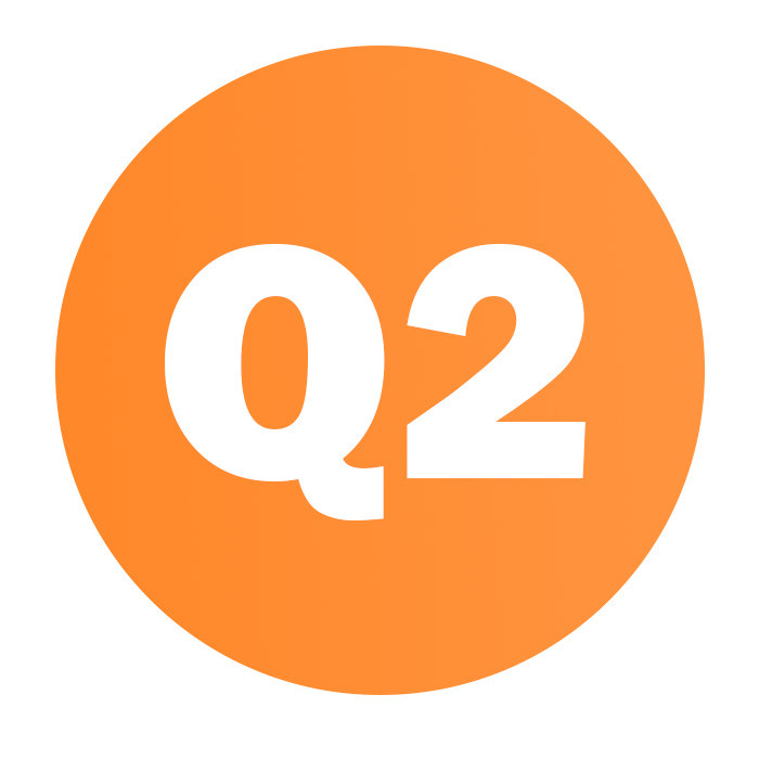 Q2: How long can you deliver products?