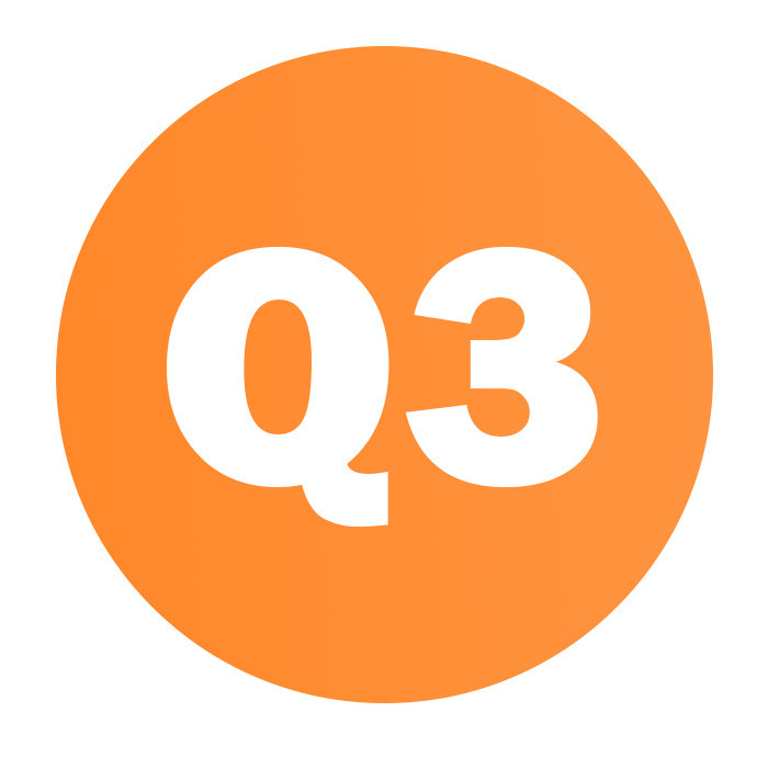 Q3: What is your MOQ?