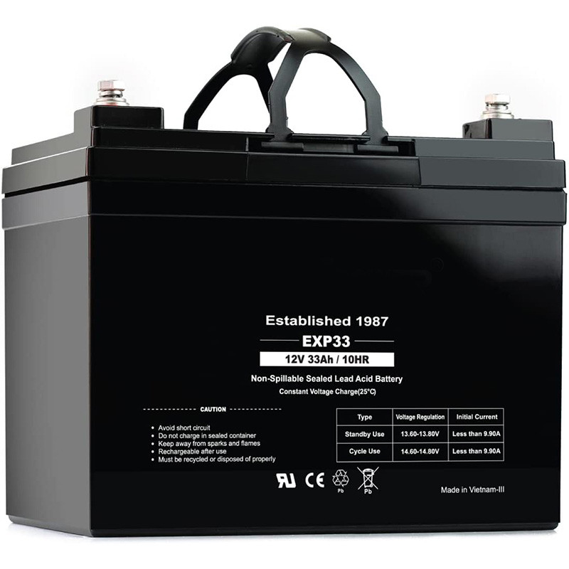 Car Battery