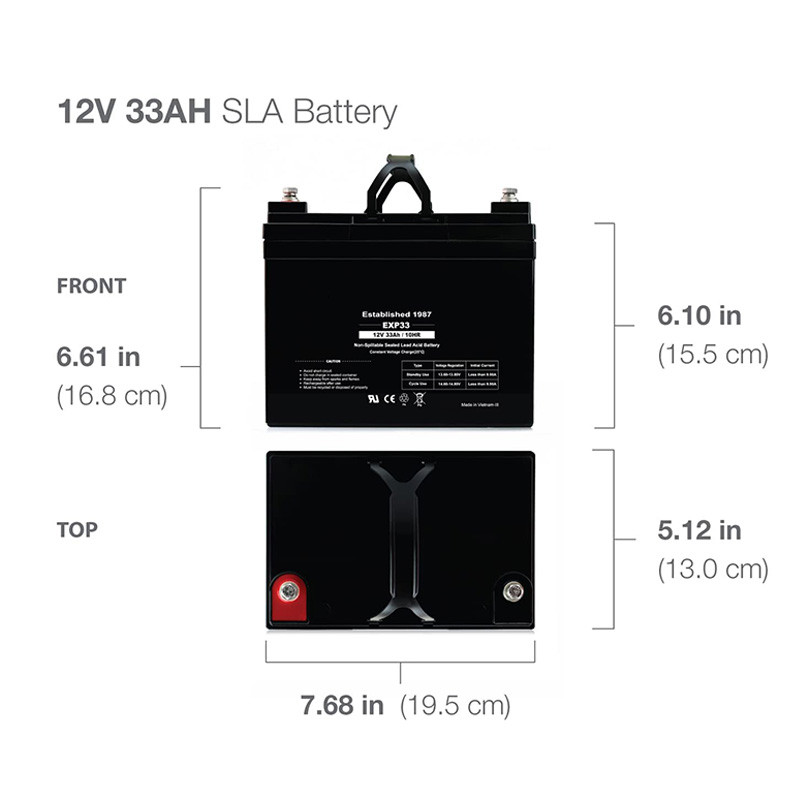 Car Battery