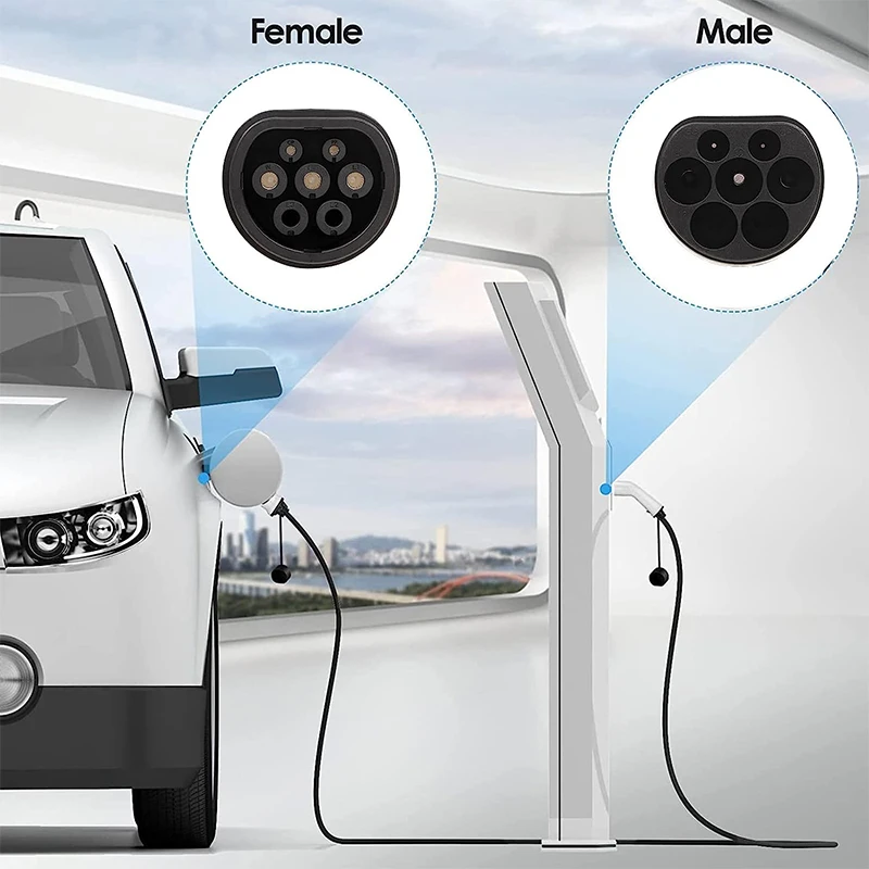 Electric Vehicle Charging Station 