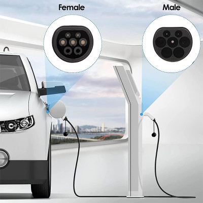 Wholesale Electric Car Plug For 2022 Great Wall|Waterproof and dustproof, high temperature resistance, fast charging|Auto Body Parts For Great Wall