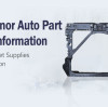 Overview of Replacement for Automobile Radiator: Rebornor Auto Part Aftermarket Supplies Introduction