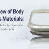 Overview of Body Spares Materials:   Rebornor Auto Part Genuine Supplies Introduction BY:Peter