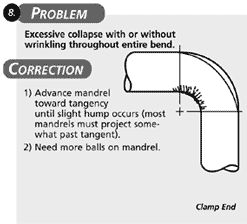 Excessive collapse with or without wrinkling throughout entire bend adjust