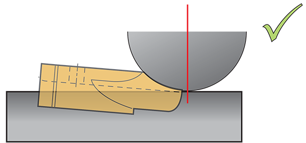 Bossray standard-cut wiper proper positioning