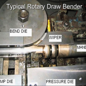 CNC Tube Benders Tooling Sets