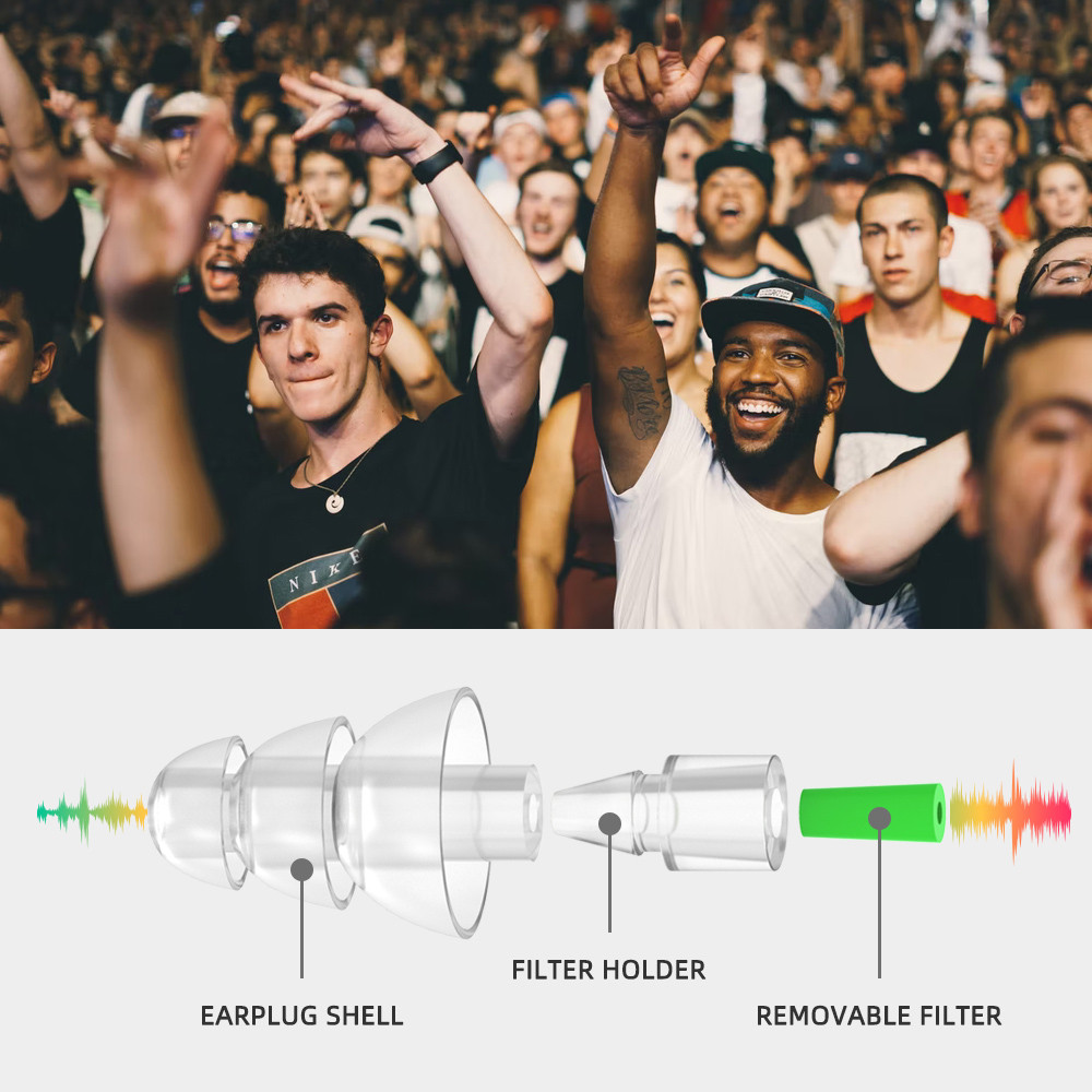 Silicone fllter earplugs