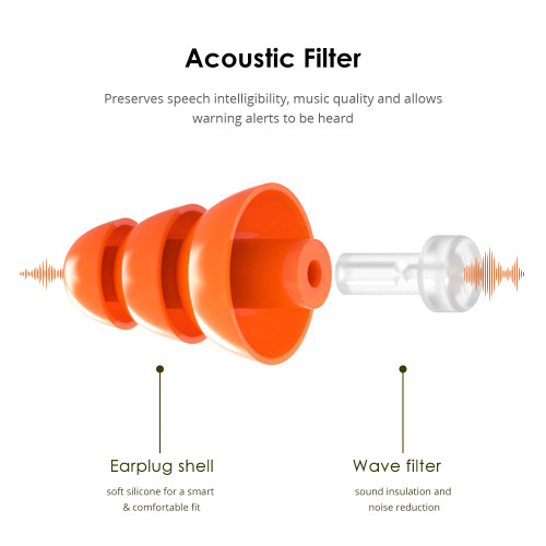 Wholesale Silicone Earplugs ES3125 Apply to Swim|Customized Swimming Filter Earplug Manufacturer