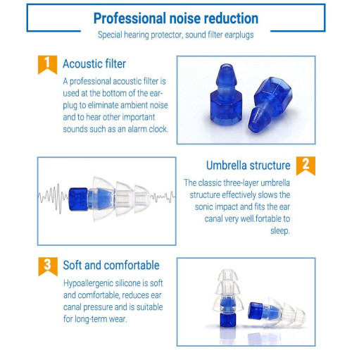 Wholesale Silicone Earplugs ES3126 Apply to Concert|Customized Sleeping Filter Earplug Manufacturer