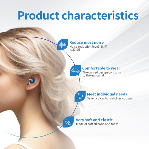 Hook Design Customize Replaceable Filter Ear Plugs ES3135|Wholesale 3 Sizes Foam Earplugs Factory