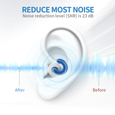 Hook Design Customize Replaceable Filter Ear Plugs ES3135|Wholesale 3 Sizes Foam Earplugs Factory