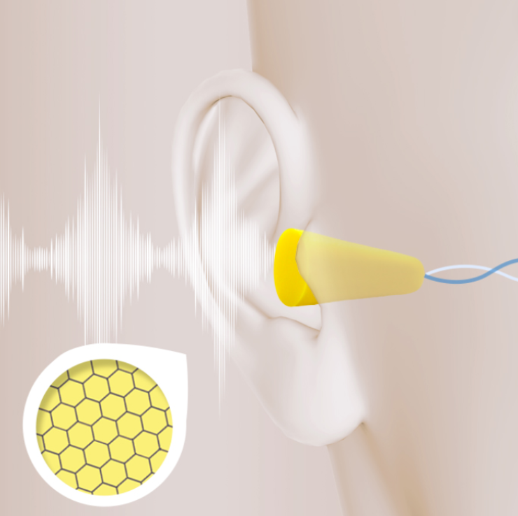 How Ear Plugs Work: The Complete Guide