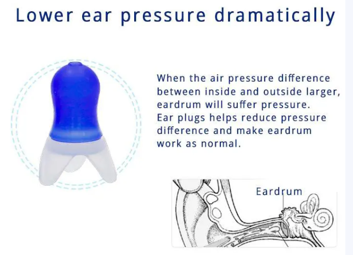 benefit of travel ear plugs