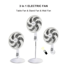 SIBOLUX 18 Inch Electric Fan 3 In 1 with Remote | Plastic Pedestal Fan With 85W Powerful Wind