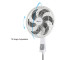 New Design Wholesale 18 Inch Electric Stand Fan 3 In 1 with remote | Manufacture Plastic Pedestal Fan With 85W Powerful Wind