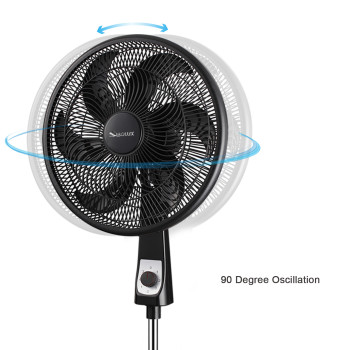 SIBOLUX 18 Inch 3 in 1 Plastic Fan | Electric Fan With Big Power 85W | Cooling Pedestal Fan 3 In 1