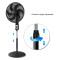 SIBOLUX 18 Inch 3 in 1 Plastic Fan | Electric Fan With Big Power 85W | Cooling Pedestal Fan 3 In 1