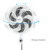 SIBOLUX 18 Inch 3 In 1 Electric Fan | 3 In 1 Plastic Cooling Fan | Powerful Standing Fan 3 In 1