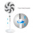SIBOLUX 18 Inch 3 In 1 Electric Fan | 3 In 1 Plastic Cooling Fan | Powerful Standing Fan 3 In 1