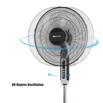 Outstanding 16 Inch Plastic Stand Fan with matt colour | Household 16 inch indoor Pedestal Fan